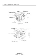 Предварительный просмотр 70 страницы SAKAWA SP42 Manual