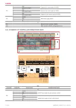 Предварительный просмотр 24 страницы Salda AMBERAIR COMPACT CX V Mounting And Installation Instruction