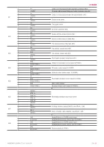 Предварительный просмотр 25 страницы Salda AMBERAIR COMPACT CX V Mounting And Installation Instruction