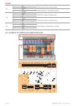 Предварительный просмотр 26 страницы Salda AMBERAIR COMPACT CX V Mounting And Installation Instruction