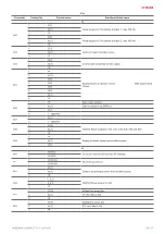 Предварительный просмотр 27 страницы Salda AMBERAIR COMPACT CX V Mounting And Installation Instruction