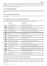 Предварительный просмотр 41 страницы Salda AMBERAIR COMPACT CX V Mounting And Installation Instruction