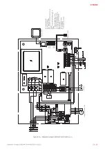 Предварительный просмотр 29 страницы Salda AMBERAIR COMPACT VEKA INT 400 EKO Mounting And Installation Instruction