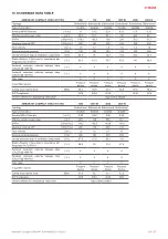 Preview for 37 page of Salda AMBERAIR COMPACT VEKA INT 400 EKO Mounting And Installation Instruction