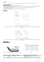 Preview for 6 page of Salda AMBERAIR Installation, Operation And Maintenance Manual