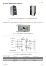 Preview for 11 page of Salda AMBERAIR Installation, Operation And Maintenance Manual