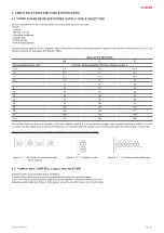 Preview for 13 page of Salda AMBERAIR Installation, Operation And Maintenance Manual