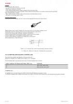 Preview for 18 page of Salda AMBERAIR Installation, Operation And Maintenance Manual