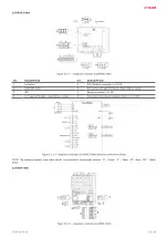 Preview for 19 page of Salda AMBERAIR Installation, Operation And Maintenance Manual