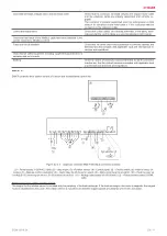 Preview for 21 page of Salda AMBERAIR Installation, Operation And Maintenance Manual