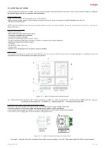 Preview for 31 page of Salda AMBERAIR Installation, Operation And Maintenance Manual