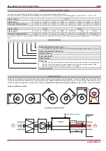 Предварительный просмотр 4 страницы Salda EKA User Manual