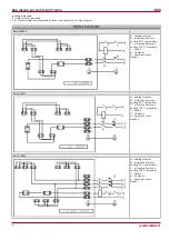 Предварительный просмотр 6 страницы Salda EKA User Manual