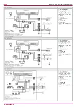 Предварительный просмотр 7 страницы Salda EKA User Manual