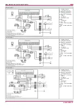 Предварительный просмотр 8 страницы Salda EKA User Manual