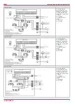 Предварительный просмотр 9 страницы Salda EKA User Manual