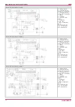 Предварительный просмотр 10 страницы Salda EKA User Manual