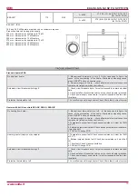 Предварительный просмотр 13 страницы Salda EKA User Manual