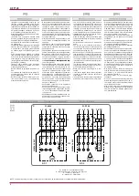 Preview for 6 page of Salda KF T120 Series Installation Instruction