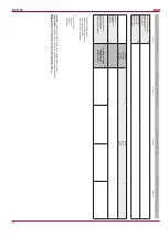 Предварительный просмотр 14 страницы Salda KF T120 Series Installation Instruction