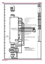 Предварительный просмотр 9 страницы Salda KUB T120 Manual