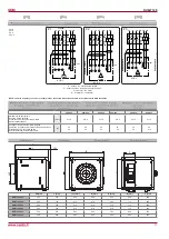 Предварительный просмотр 11 страницы Salda KUB T120 Manual