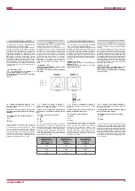 Preview for 19 page of Salda RIS 200VE EKO Technical Data Manual