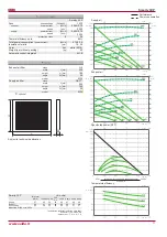 Preview for 11 page of Salda Smarty 3X P User And Service Technical Manual