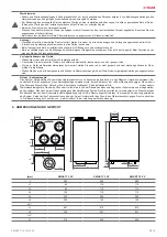 Preview for 5 page of Salda SMARTY XV Series Manual