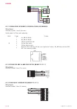 Preview for 34 page of Salda SMARTY XV Series Manual