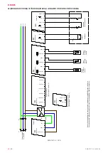 Preview for 36 page of Salda SMARTY XV Series Manual