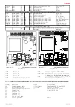 Preview for 19 page of Salda VEGA Series Manual