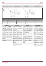 Preview for 7 page of Salda VSA 220 M 3.0 Installation Instruction