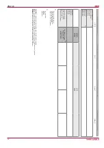 Предварительный просмотр 12 страницы Salda VSA 220 M 3.0 Installation Instruction