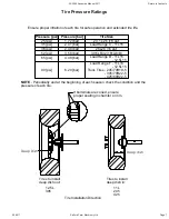 Preview for 7 page of Salford AC2000 Assembly And Parts Manual