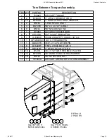 Preview for 13 page of Salford AC2000 Assembly And Parts Manual