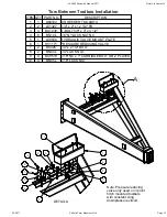 Preview for 15 page of Salford AC2000 Assembly And Parts Manual