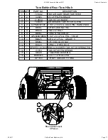 Preview for 17 page of Salford AC2000 Assembly And Parts Manual