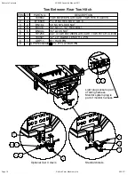 Preview for 18 page of Salford AC2000 Assembly And Parts Manual