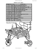 Preview for 29 page of Salford AC2000 Assembly And Parts Manual