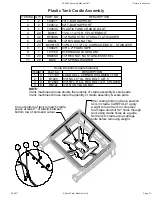 Preview for 31 page of Salford AC2000 Assembly And Parts Manual