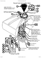 Preview for 32 page of Salford AC2000 Assembly And Parts Manual