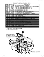 Preview for 33 page of Salford AC2000 Assembly And Parts Manual