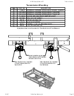 Preview for 41 page of Salford AC2000 Assembly And Parts Manual