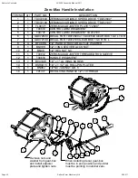 Preview for 42 page of Salford AC2000 Assembly And Parts Manual