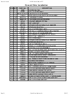 Preview for 46 page of Salford AC2000 Assembly And Parts Manual