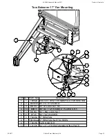 Preview for 51 page of Salford AC2000 Assembly And Parts Manual