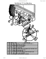 Preview for 53 page of Salford AC2000 Assembly And Parts Manual