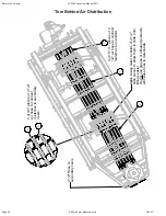 Preview for 54 page of Salford AC2000 Assembly And Parts Manual