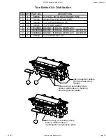 Preview for 55 page of Salford AC2000 Assembly And Parts Manual